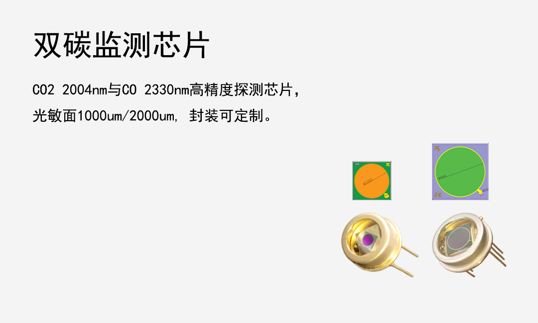 双碳监测PD芯片